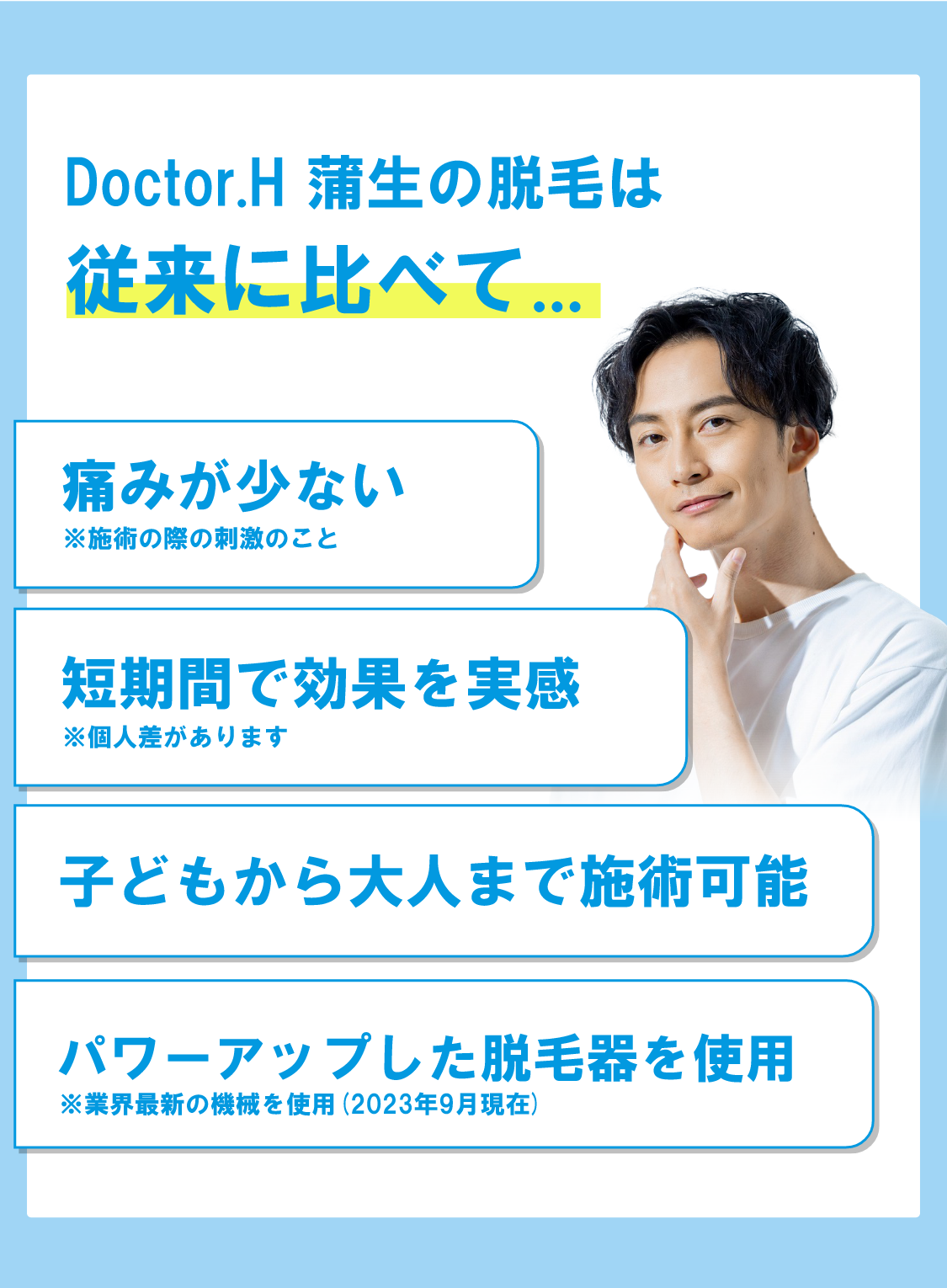 Doctor.H 蒲生は従来に比べて...